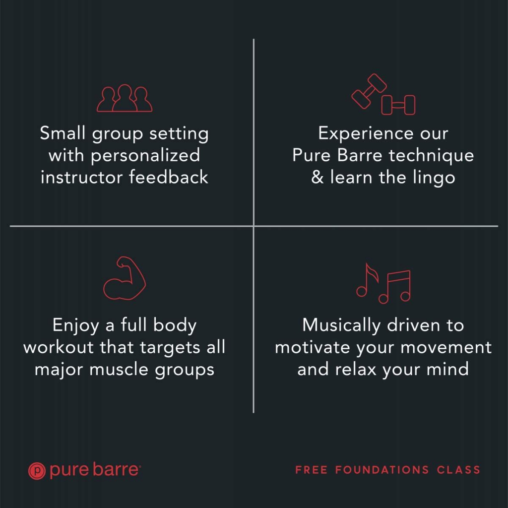 Learn the Pure Barre Lingo